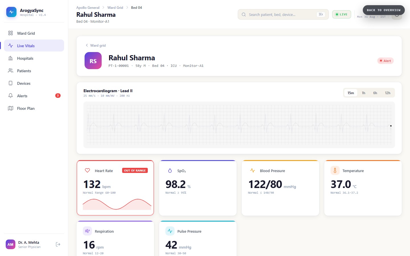 ArogyaSync hospital live monitor