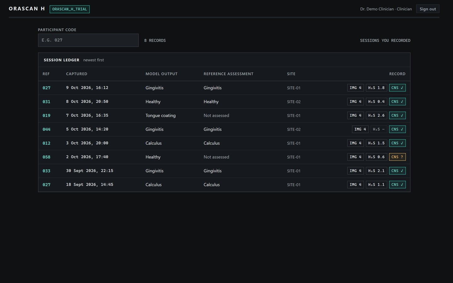 OraScan Handheld doctors dashboard: session ledger with pseudonymous participants